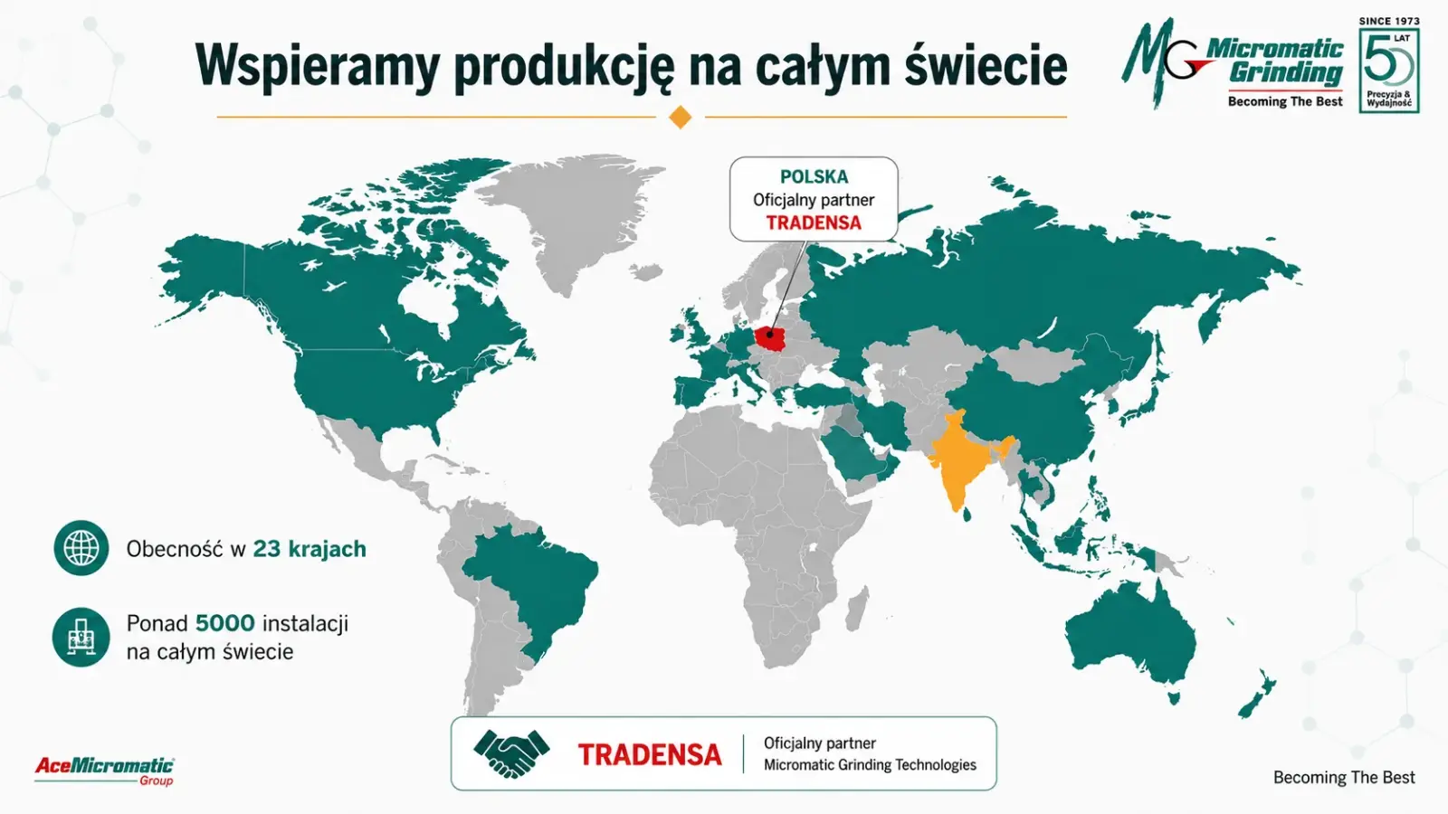 Globalna obecność Micromatic Grinding Technologies i dystrybucja szlifierek CNC na świecie